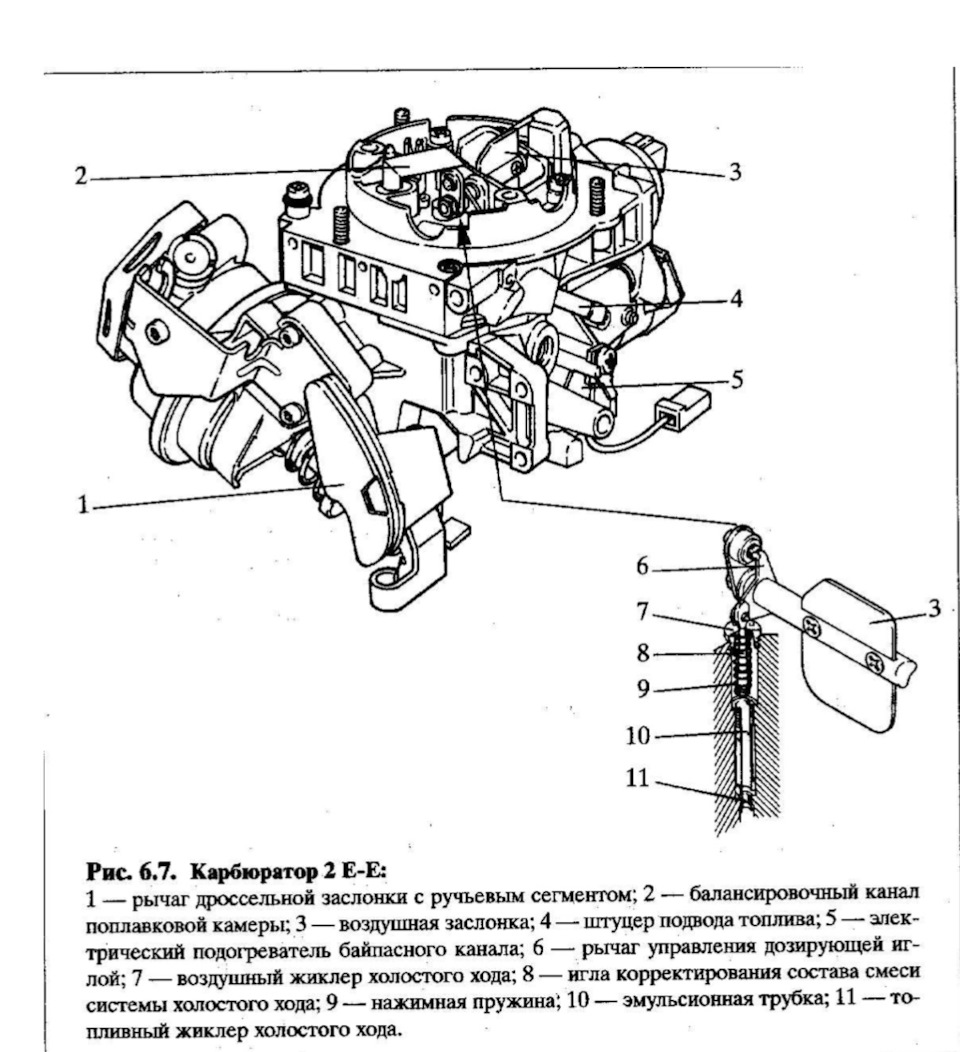Карбюратор пирбург 2е3 схема подключения