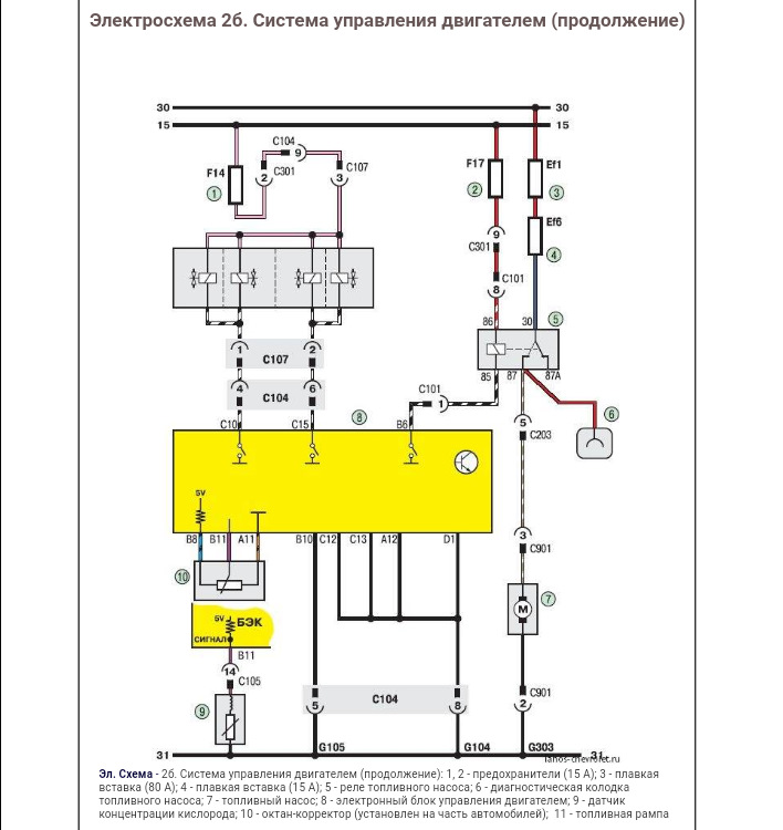 Электрические схемы ланос. Схема блока предохранителей ЗАЗ шанс. Электрическая схема ЗАЗ шанс 1.3. Схемаэлекрики ЗАЗ шанс.