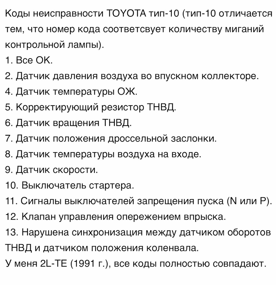 Фото в бортжурнале Toyota Hilux Surf (2G)