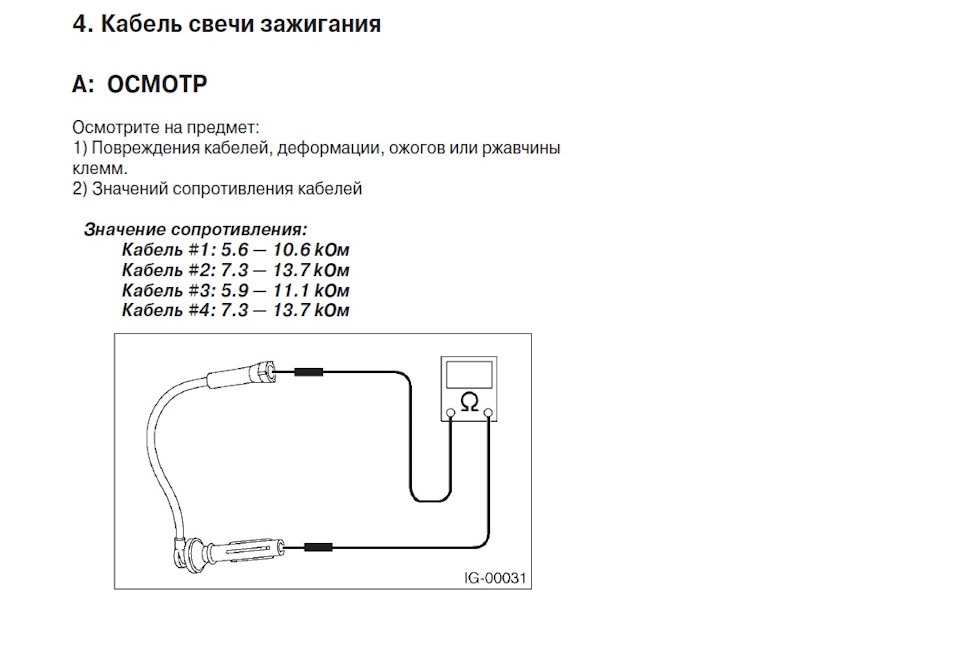 Схема подключения бронепроводов ваз 2110 8 клапанов