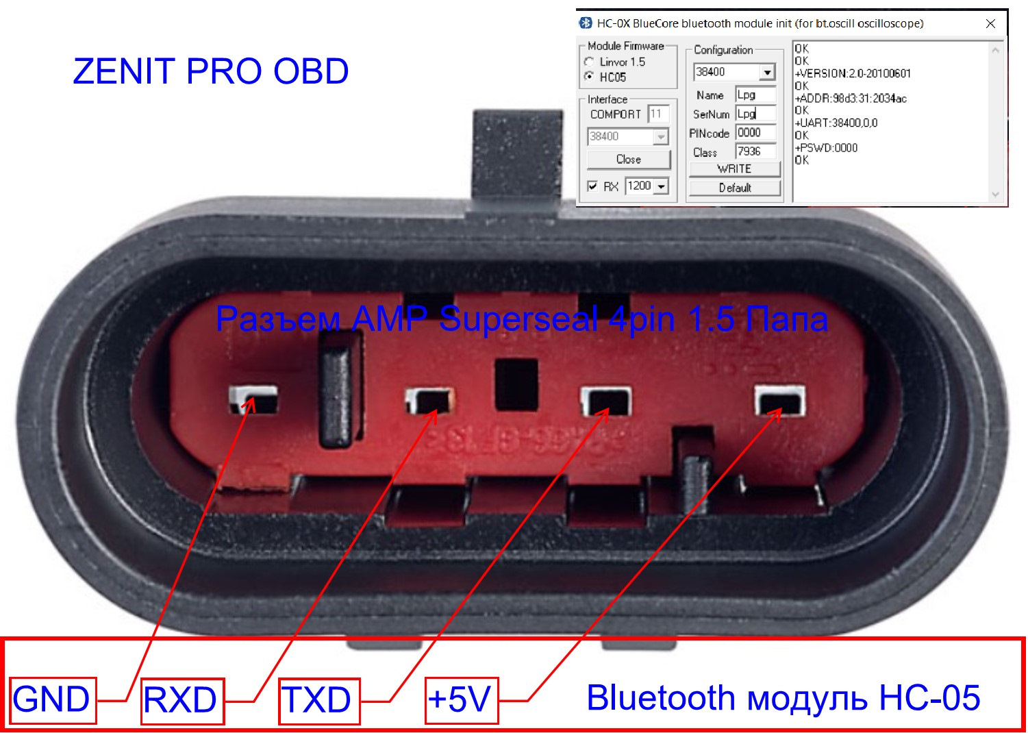 Zenit pro obd инструкция