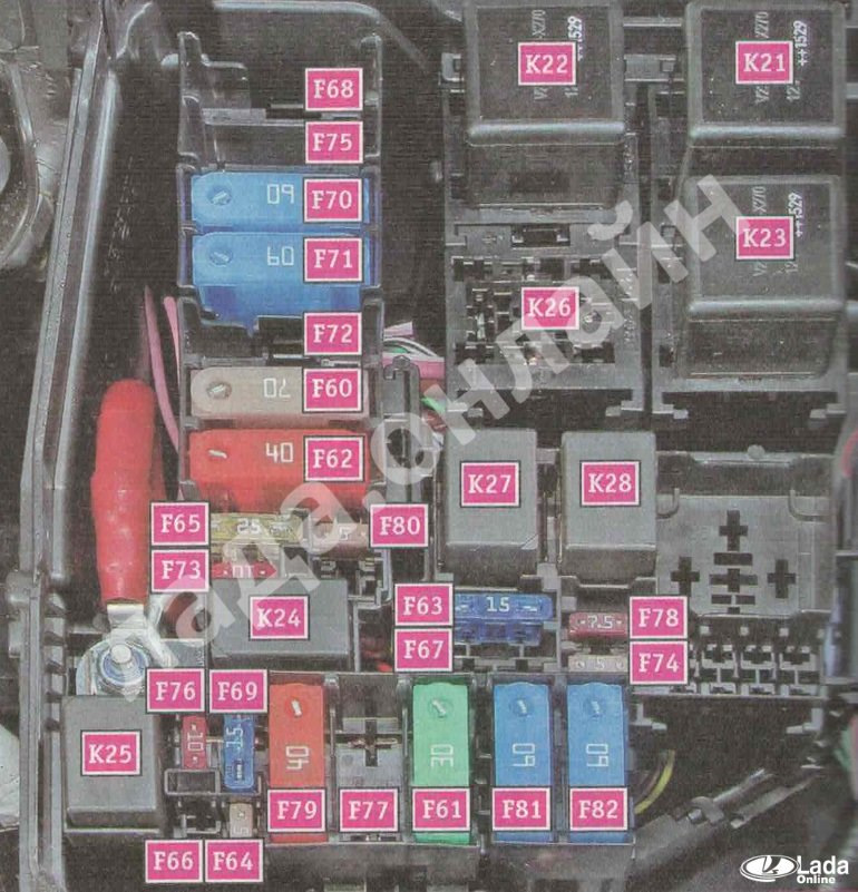 Нужно вытащить предохранитель F80 — Lada Vesta (1G)