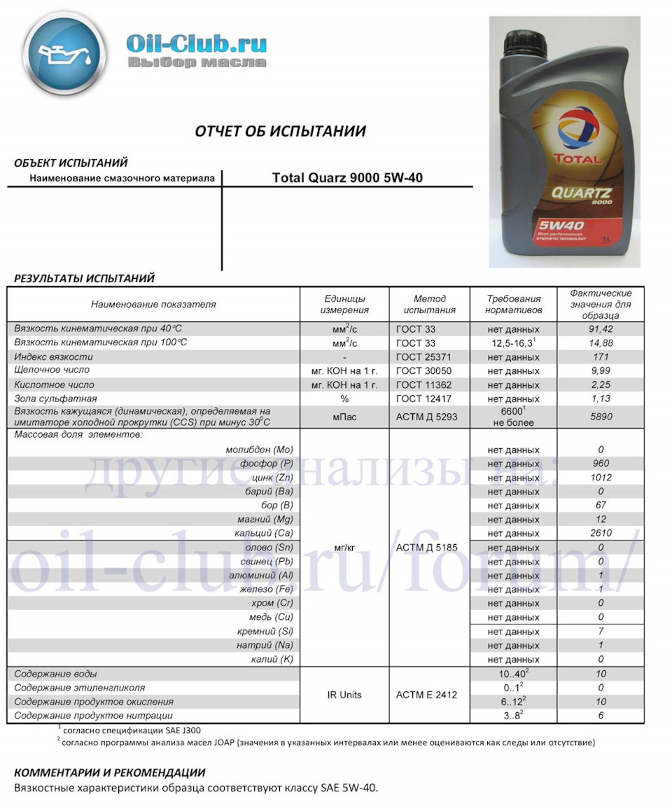 Что лить в дизель пежо. Смотреть фото Что лить в дизель пежо. Смотреть картинку Что лить в дизель пежо. Картинка про Что лить в дизель пежо. Фото Что лить в дизель пежо Что лить в дизель пежо. Смотреть фото Что лить в дизель пежо. Смотреть картинку Что лить в дизель пежо. Картинка про Что лить в дизель пежо. Фото Что лить в дизель пежо