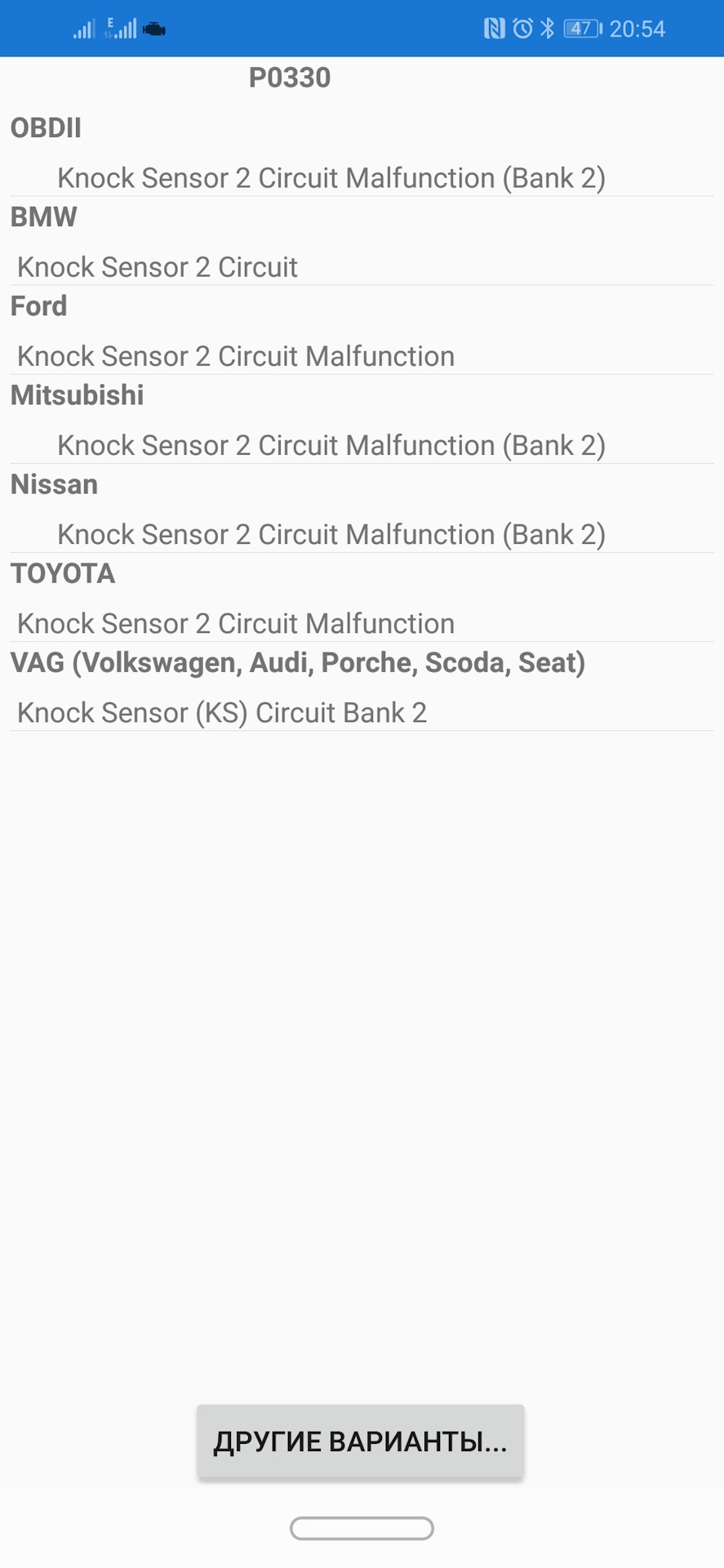 Фото в бортжурнале Lexus RX (2G)
