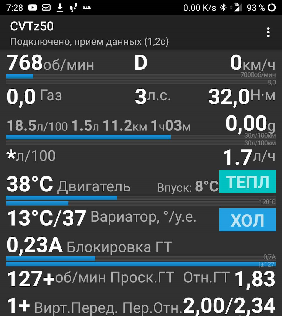 на улице +2, мотор за три минуты набрал +38, вариатор +13 — Nissan Teana (J32)