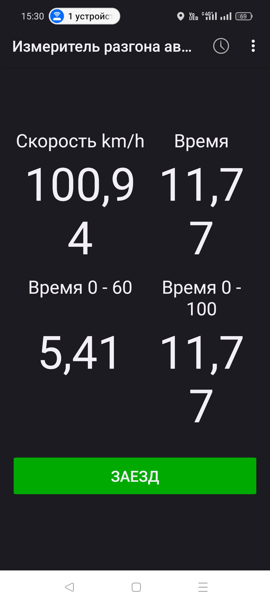 Разгон до 100 км/ч киа рио 3 1.6 акпп — KIA Rio (3G), 1,6 л, 2013 года ...