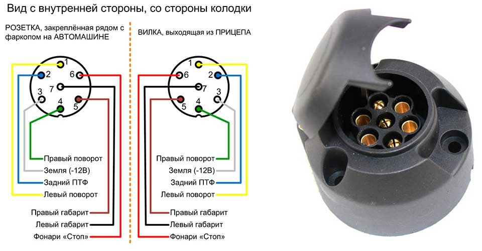 электросхема задних фонарей газель