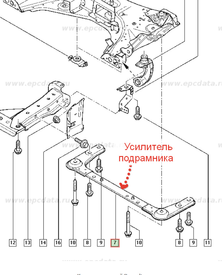 Подрамник рено меган 2 схема