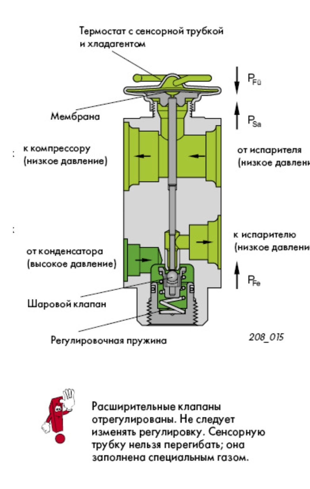 Матрас спускает через клапан что делать