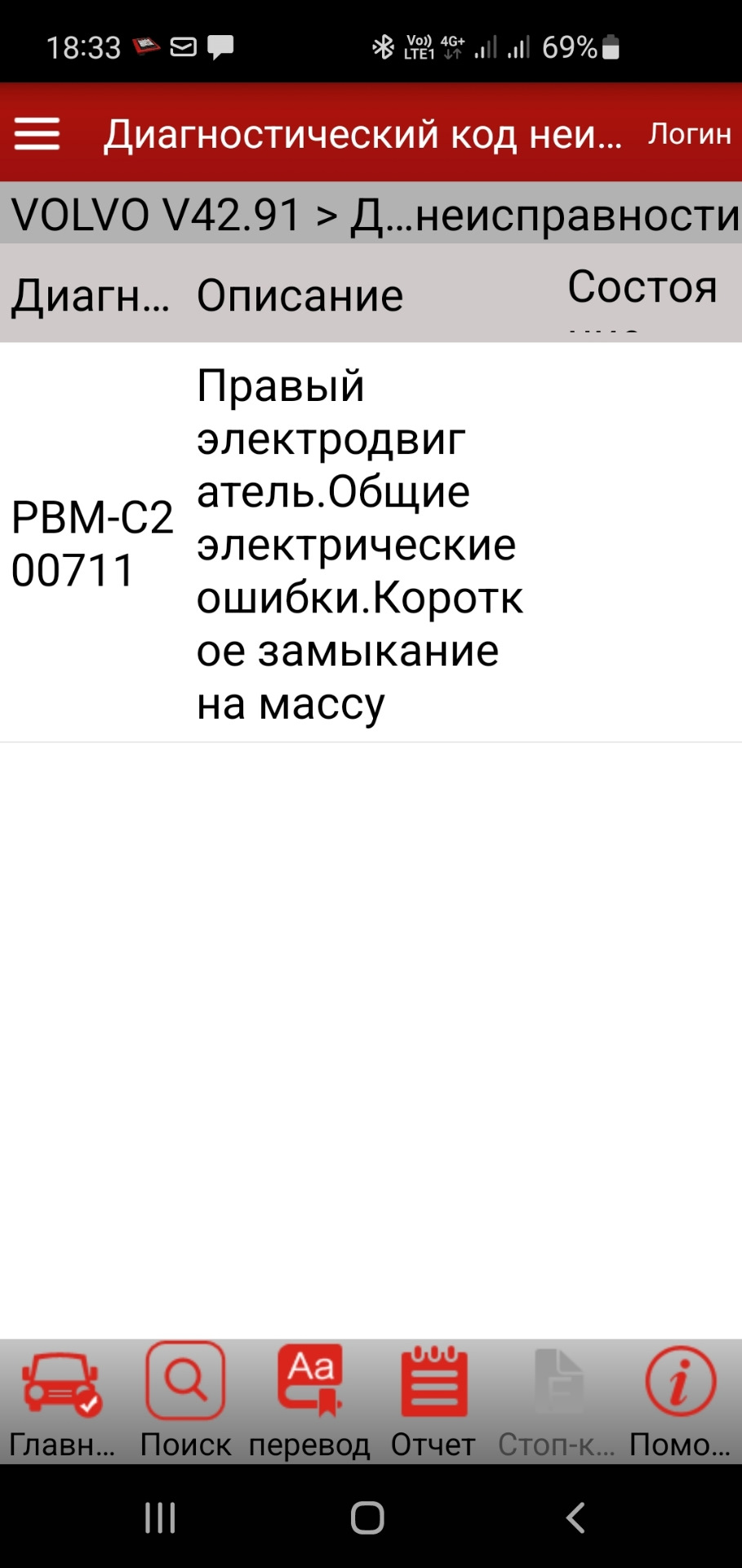 29. Ошибка ручника PBM-C200711 — Volvo XC70 III, 3,2 л, 2008 года | своими  руками | DRIVE2