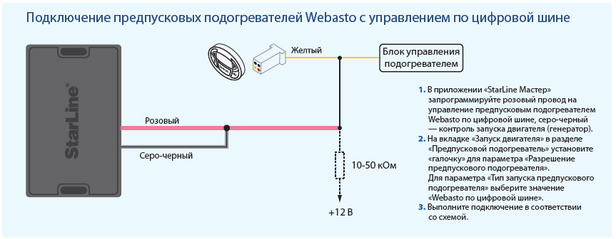 Установил Вебасту