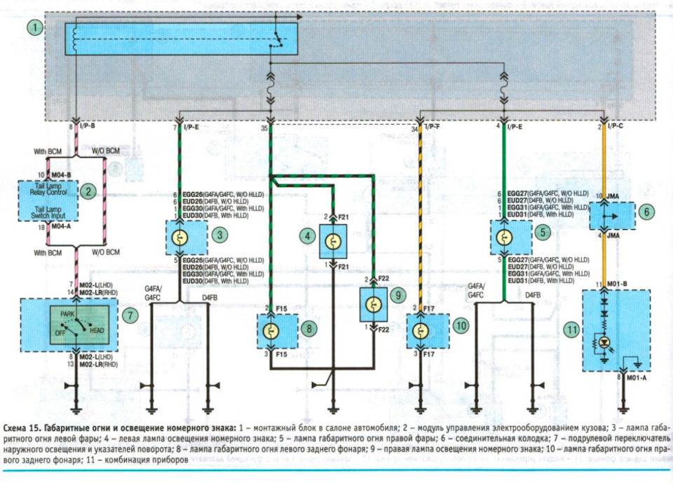 Не горят лампы освещения гос.номера Kia Rio — Volkswagen Passat B7, 1,4 ...