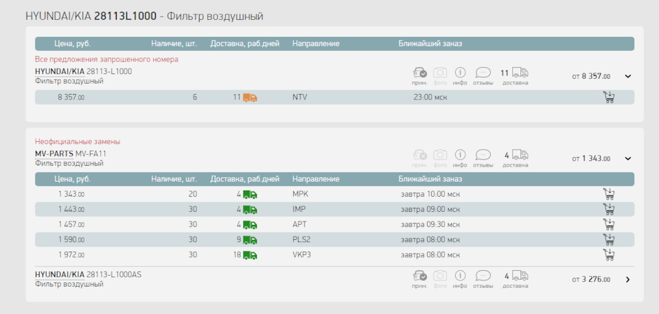 Фильтр воздушный для автомобиля kia dl3 k5