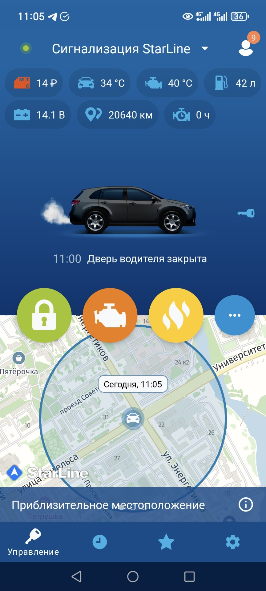 Фото в бортжурнале Haval F7 (1G)