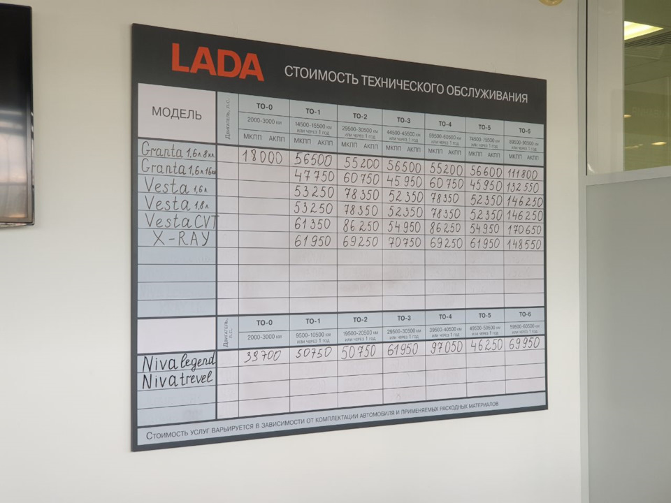 ТО-2 — Lada Vesta SW Cross, 1,8 л, 2019 года | плановое ТО | DRIVE2
