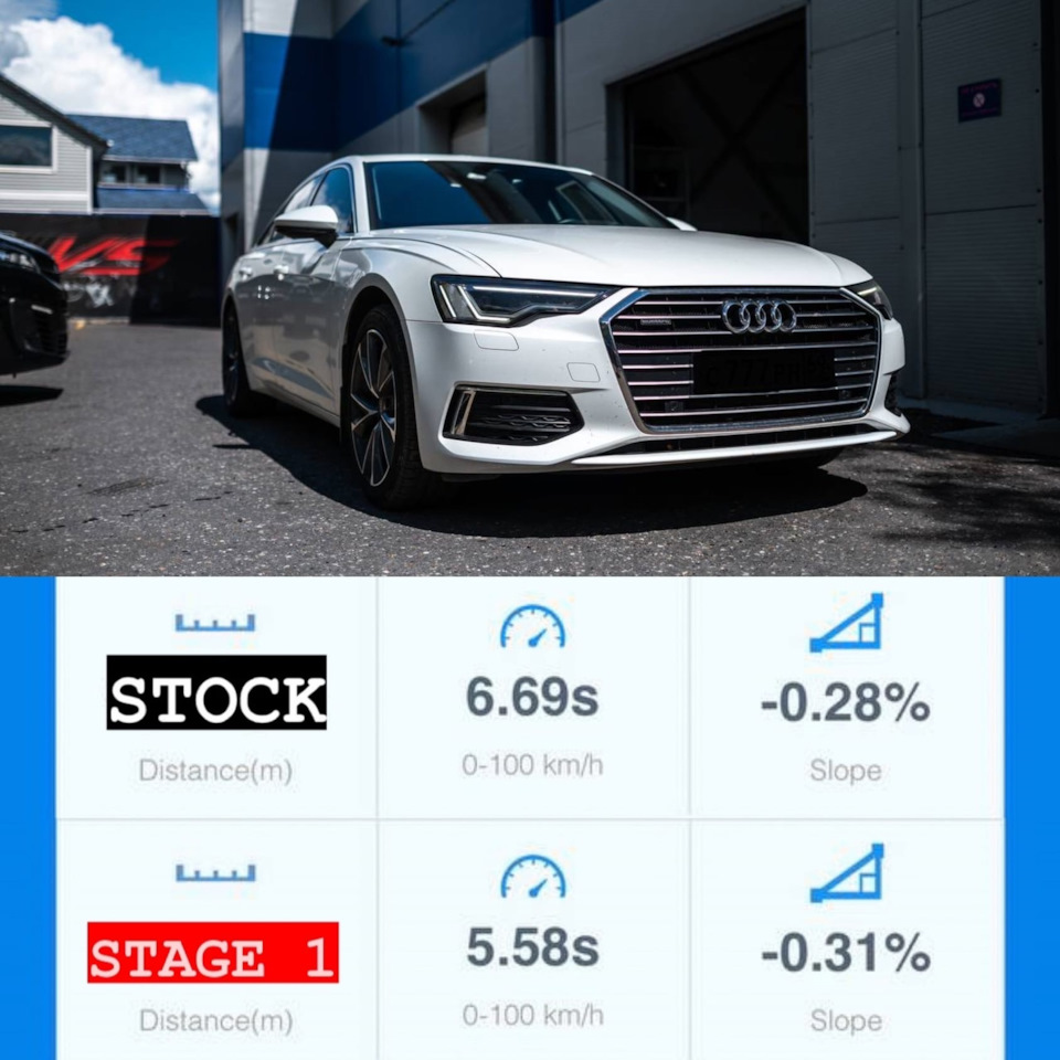 AUDI A6 45TFSI C8 — Stage 1 (dragy+видео) — VS Performance на DRIVE2