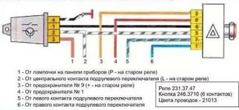 Установка сигнализации на Ваз | 12rodnikov.ru