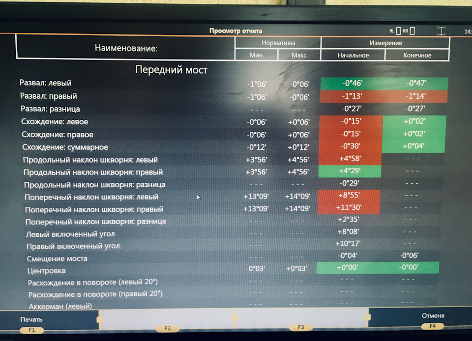 Распорка куско! На 7 аккорд ! Продам!)) — Honda Accord (6G), 2 л, 2001 ...