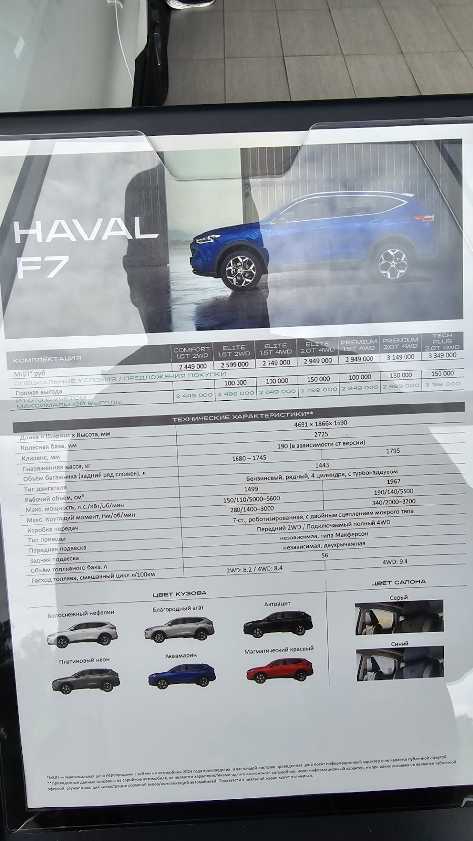 Цена джулиона и f7 В Ставрополе — Haval Jolion, 1,5 л, 2022 года | просто  так | DRIVE2