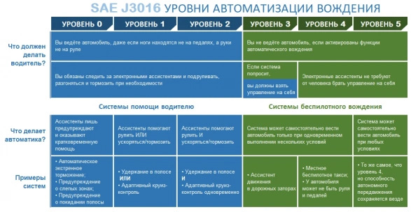 Фото в бортжурнале BMW X4 (G02)
