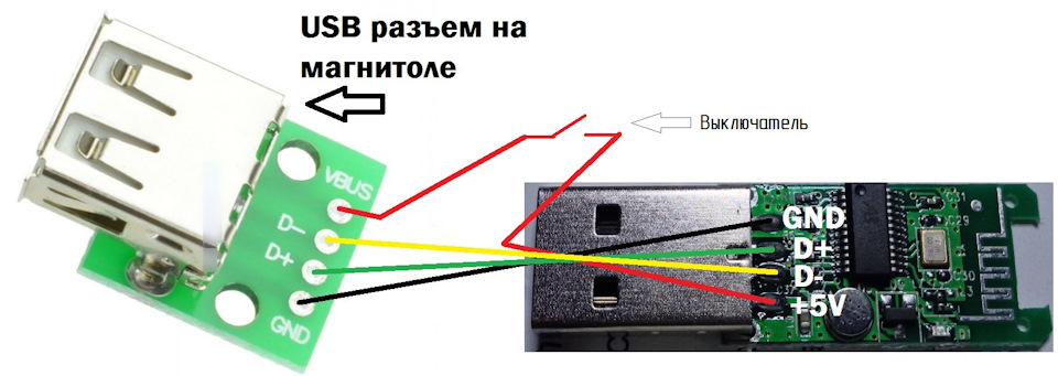 Не работает китайский блютуз адаптер