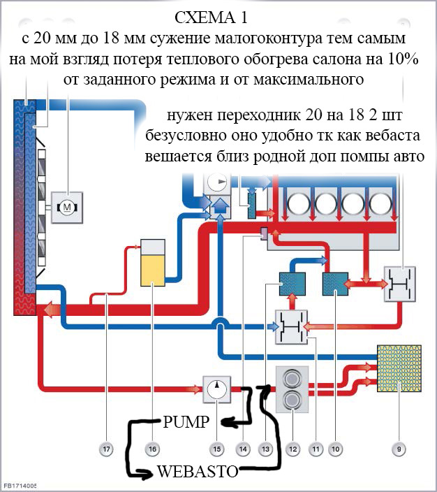 Схема системы охлаждения м50