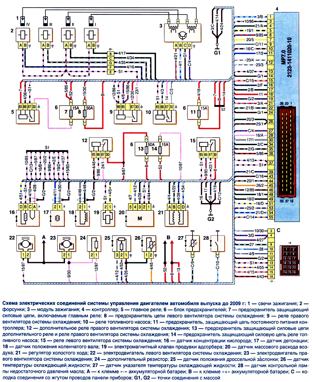 Схема проводки 21214