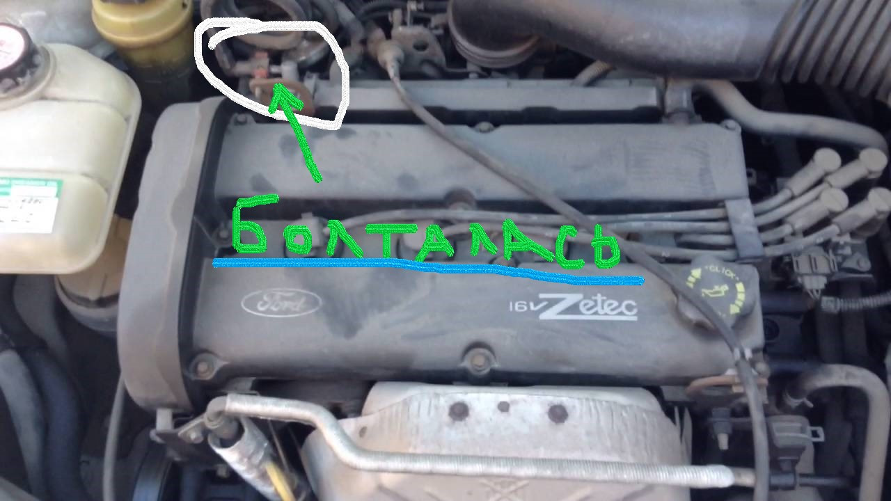 9 дизель. Не набирает обороты двигатель форд. 5 дизель турбо характеристики. 0 бензин аккум. Модель двигателя форд турнео коннект 2011 бензин l4.