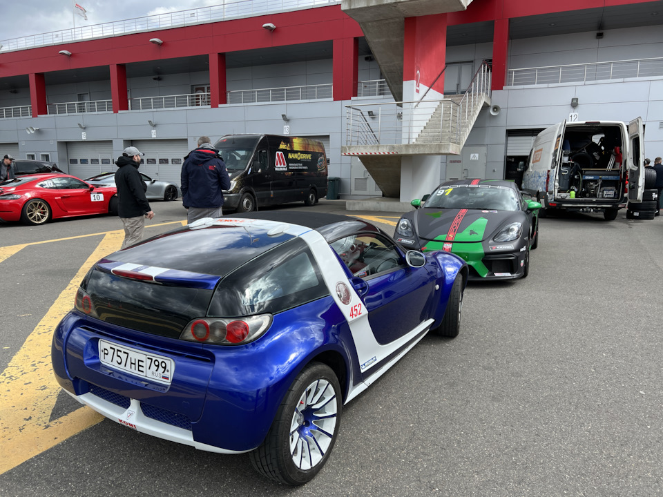 Smart Roadster Electric