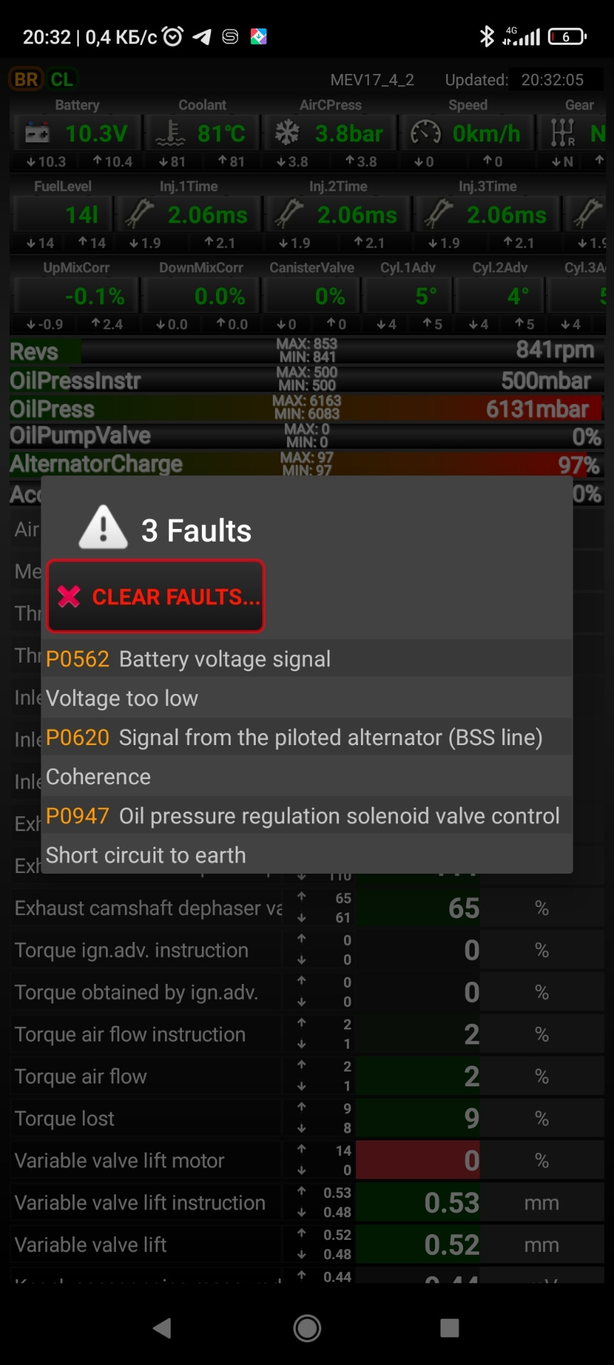 Нужна помощь, нет зарядки акб — Peugeot 308 (1G), 1,6 л, 2011 года ...