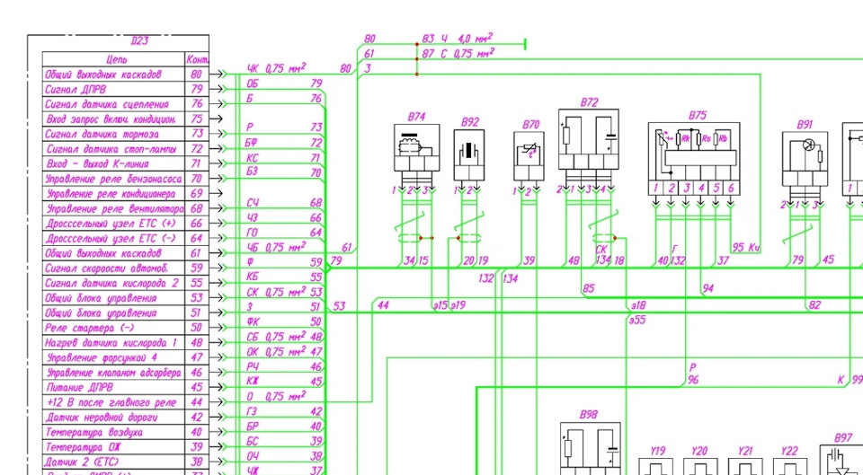 ГАЗЕЛЬ ПЛОХО ЗАВОДИТСЯ — DRIVE2