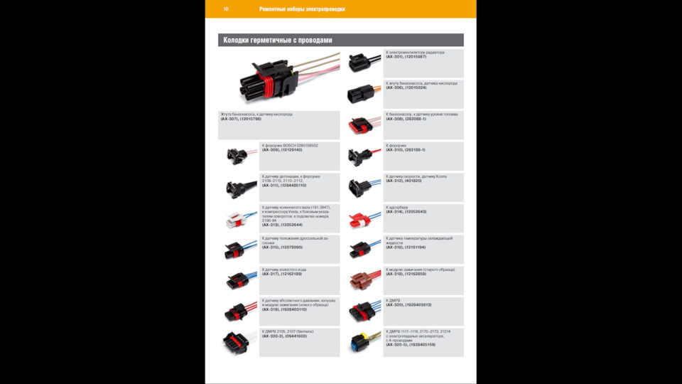 Может кому пригодится — Lada Гранта лифтбек, 1,6 л, 2014 года | другое ...