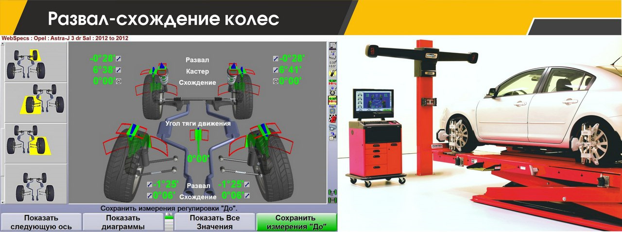 Развал схождение прикольные картинки