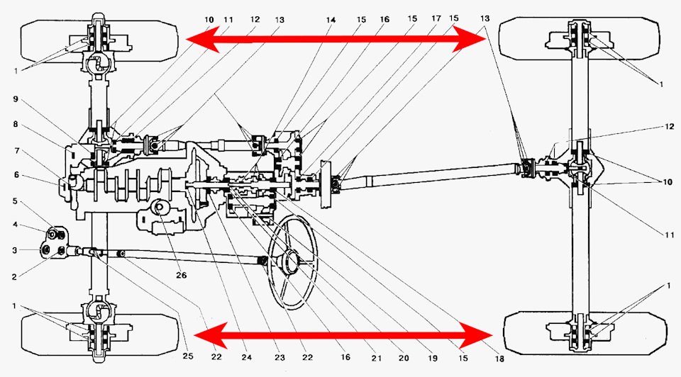 Схема уаз буханка ходовая часть