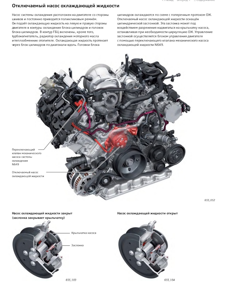 NXMotors — NXMotorsport — EA839 — V6T и V6TT, переход от компрессора к  турбонаддуву — S версии с новыми решениями. Цикл Миллера. Часть пятая —  CWGD Audi S4/S5 и не только. — DRIVE2