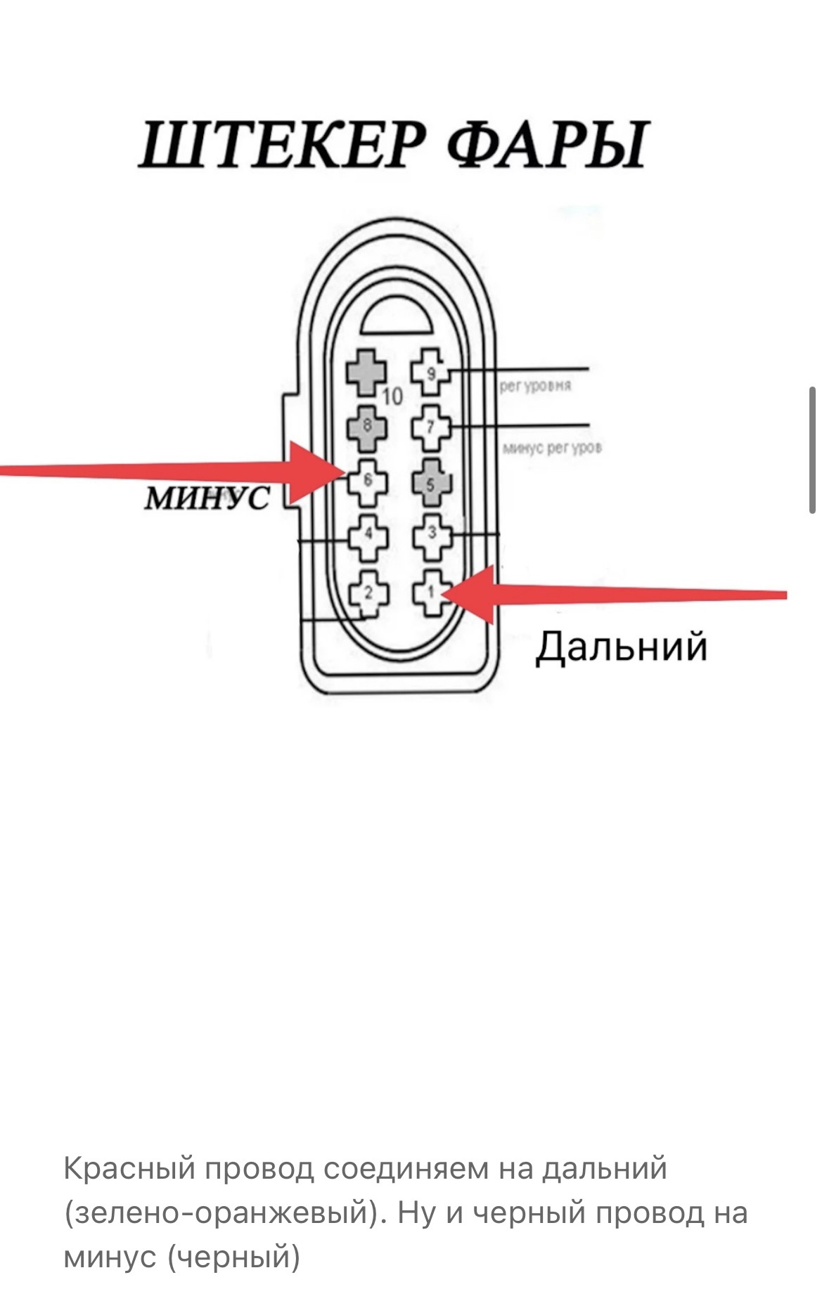 Вспышки. — Ford Focus Sedan II, 2 л, 2005 года | аксессуары | DRIVE2