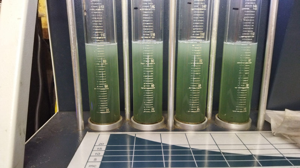 Промывка форсунок на стенде — Nissan X-Trail III (t32), 2 л, 2017 года ...