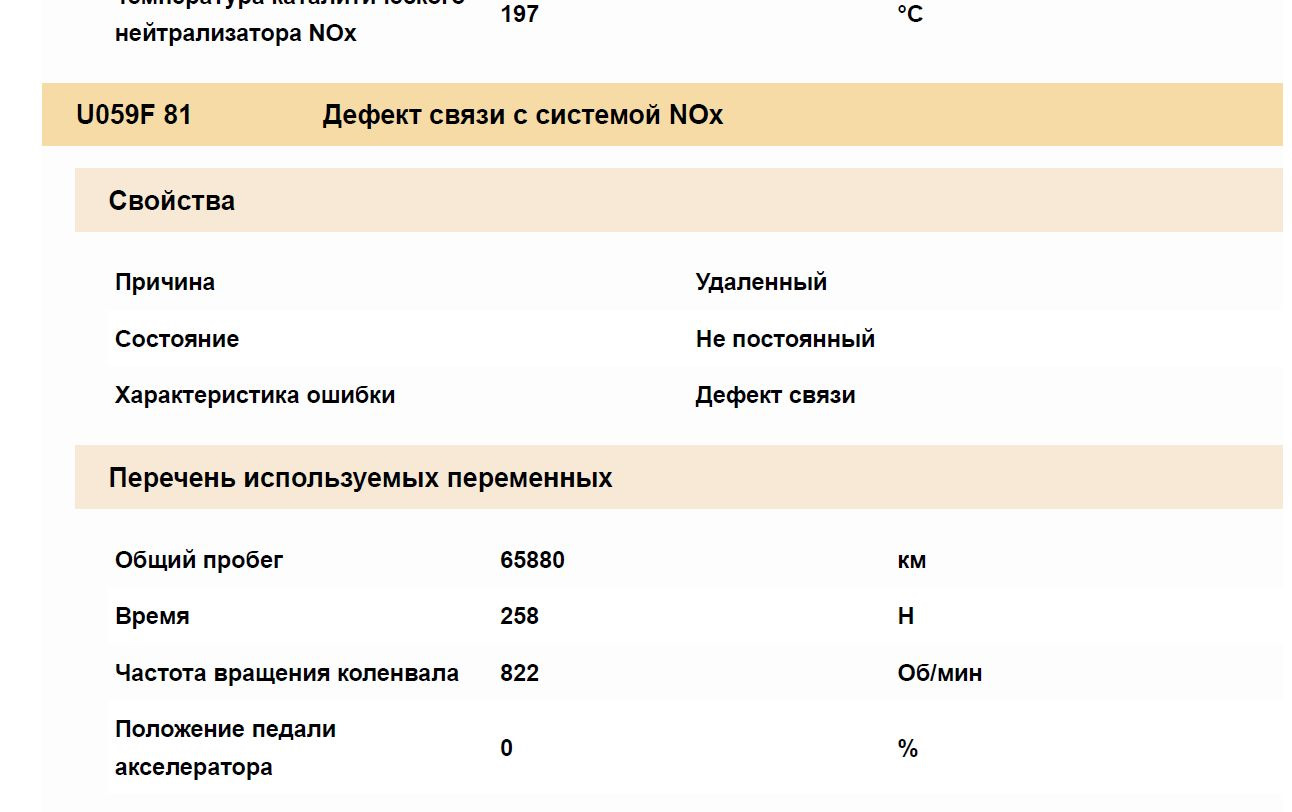 ❌ U059F 81 Дефект связи с системой NOx 