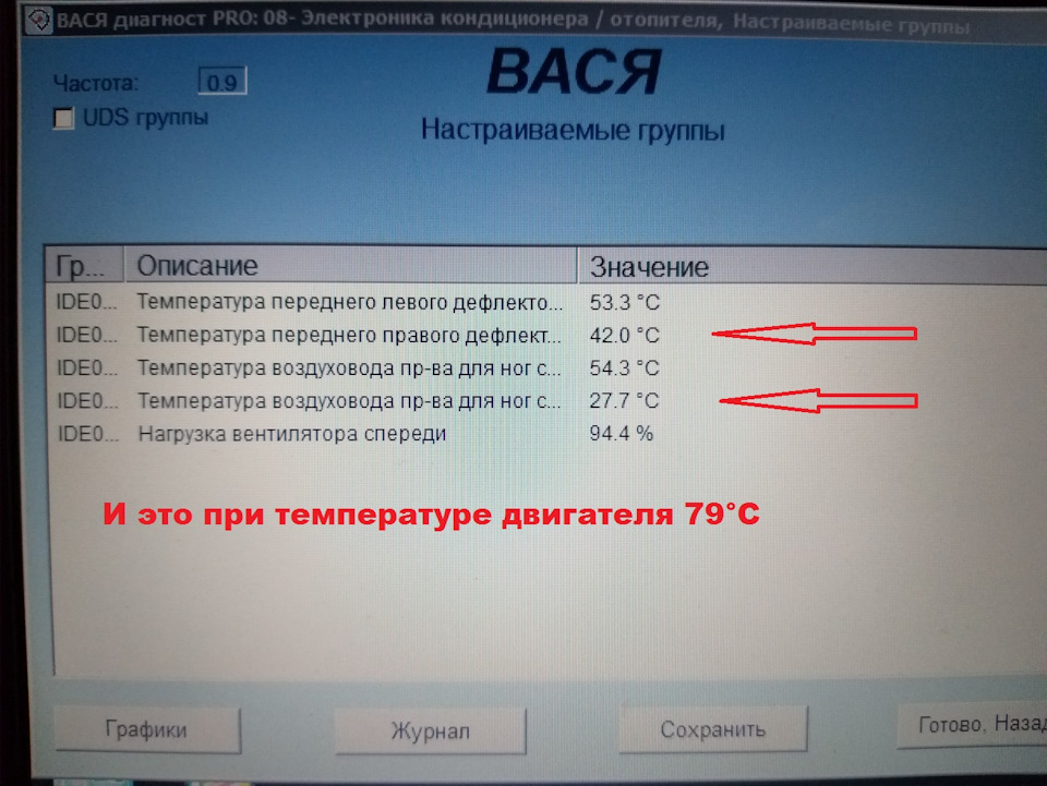 фольксваген поло 1.4 турбо постоянно работает вентилятор охлаждения