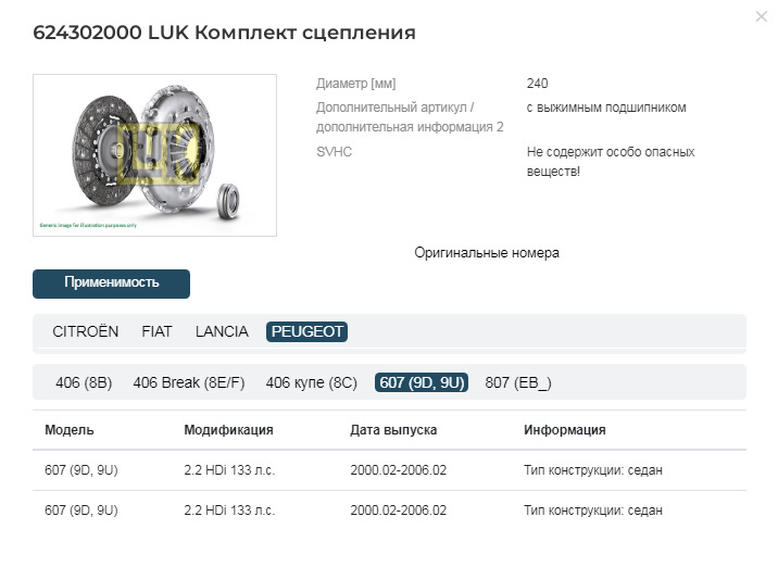 Провал педали и замена сцепления. — DRIVE2