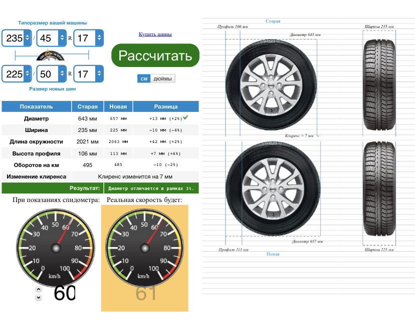 Калькулятор шин сравнение размеров