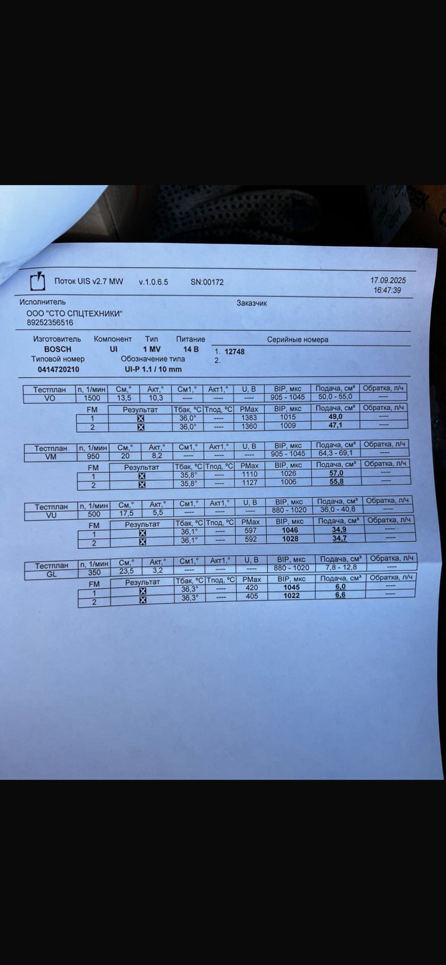 Фото в бортжурнале Volkswagen Touareg (1G). Запчасти на фото: V1065, 0414720210, 40S, 8801020