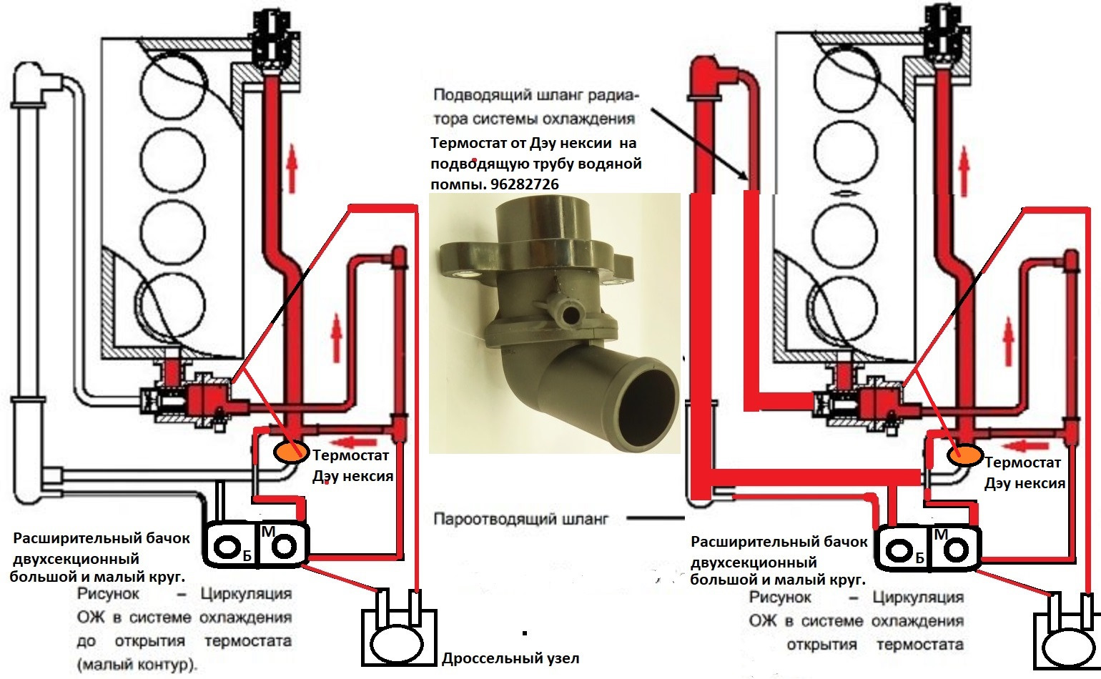 Система охлаждения гранта 8 клапанная схема. Двухконтурная система охлаждения. Двухконтурная оборотная система охлаждения. Двухконтурная система охлаждения фотография. Двухконтурная система маслоохлаждения.