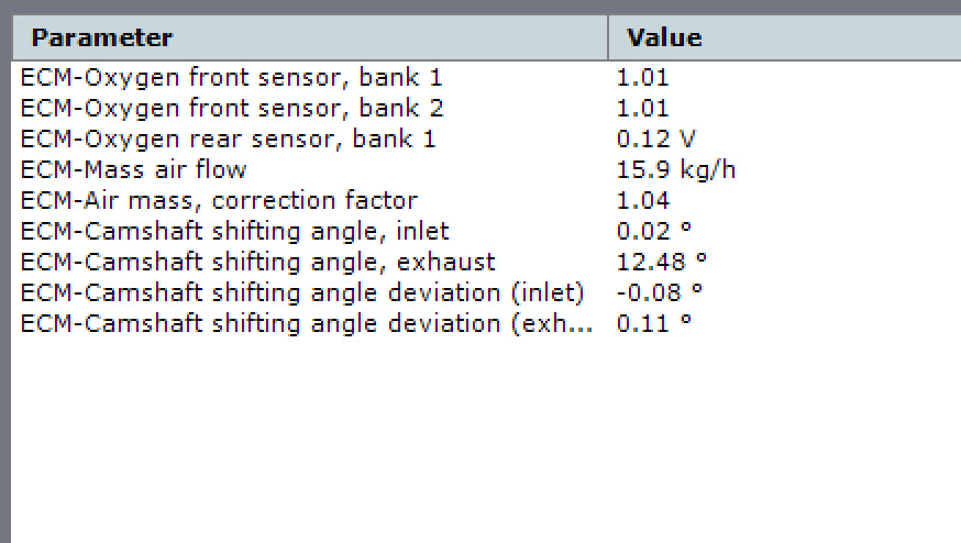 Зонд лямбда — менять или все норм? — Volvo XC90 (1G), 2,9 л, 2004 года ...