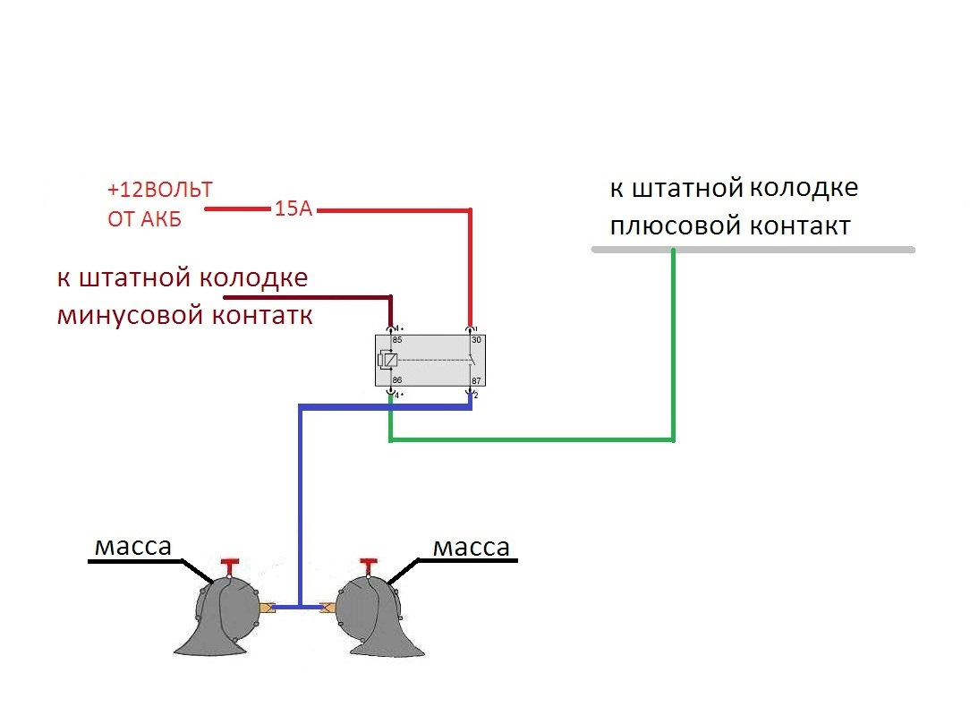 Схема подключения сигналов от волги