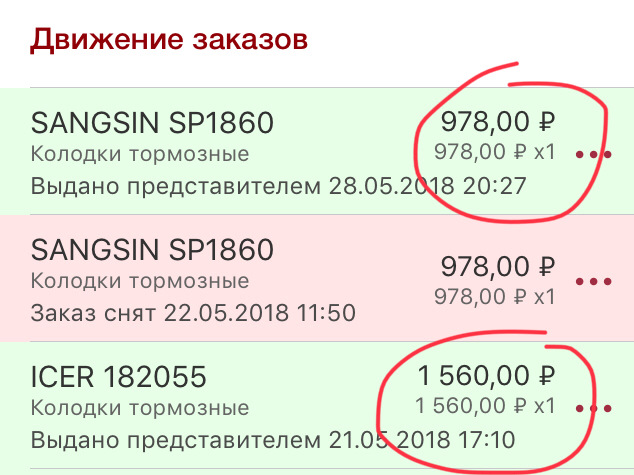 SP1860 Колодки тормозные задние SANGSIN | Запчасти на DRIVE2