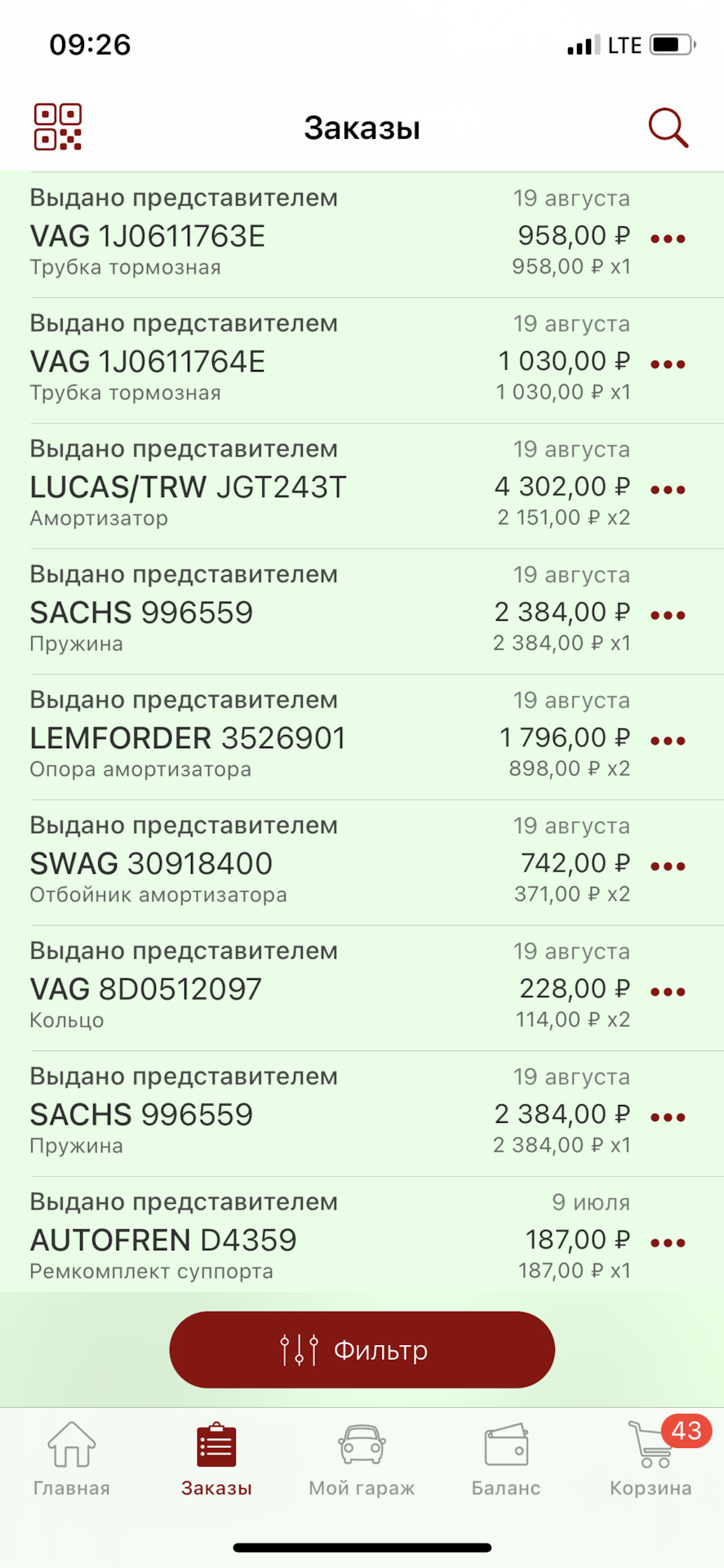 JGT243T Амортизатор / TRW TWIN для SEAT, VW, SKODA TRW | Запчасти на DRIVE2