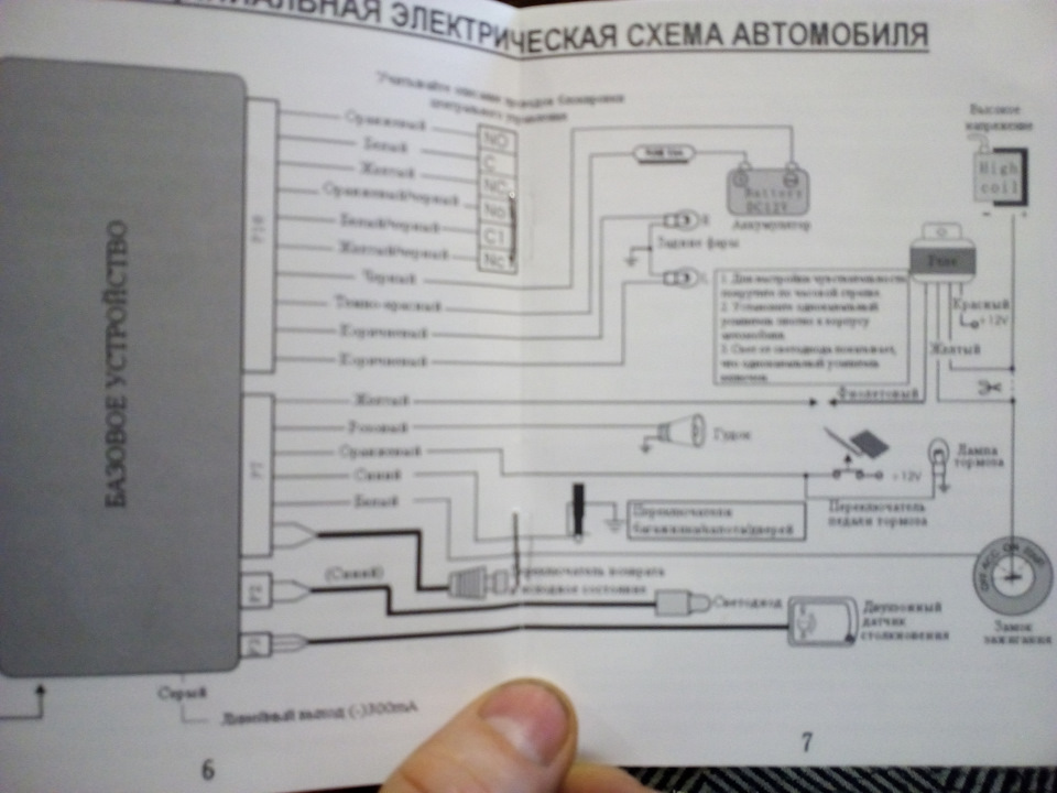 Фото в бортжурнале ГАЗ Газель