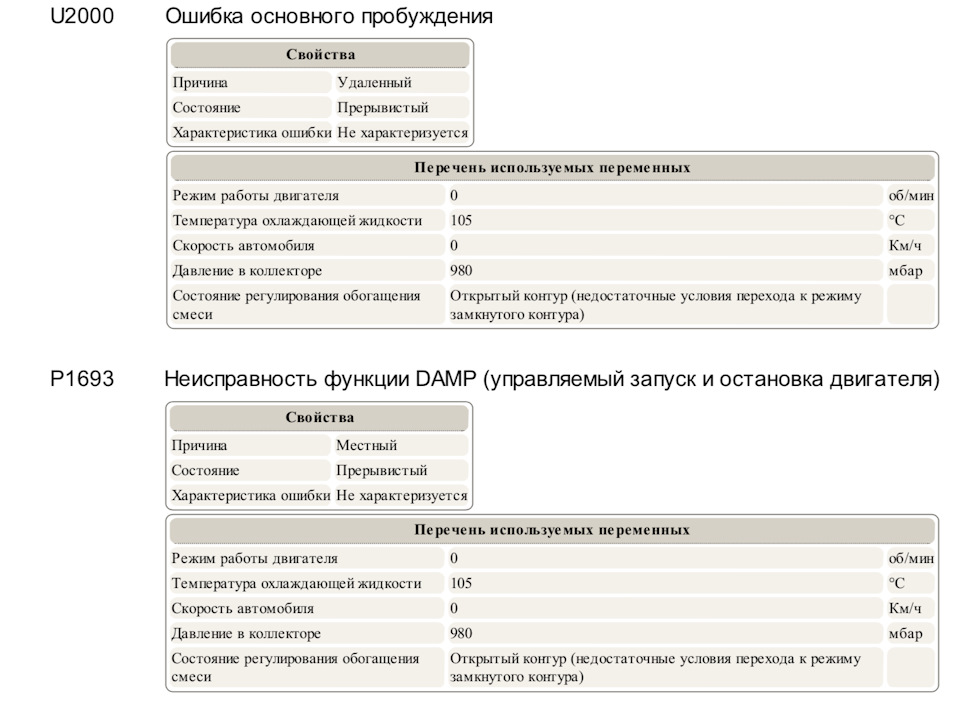 Фото в бортжурнале Peugeot 407