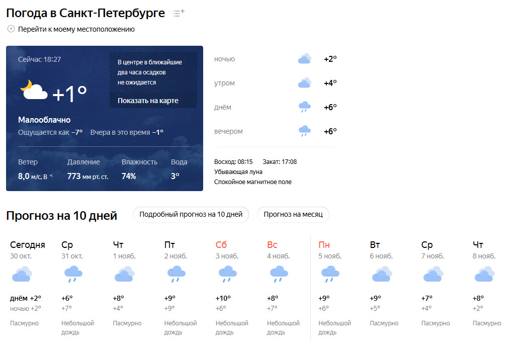 Температура в санкт петербурге прогноз